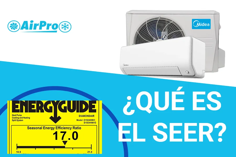 Aire acondicionado Midea junto a una etiqueta EnergyGuide que muestra su SEER